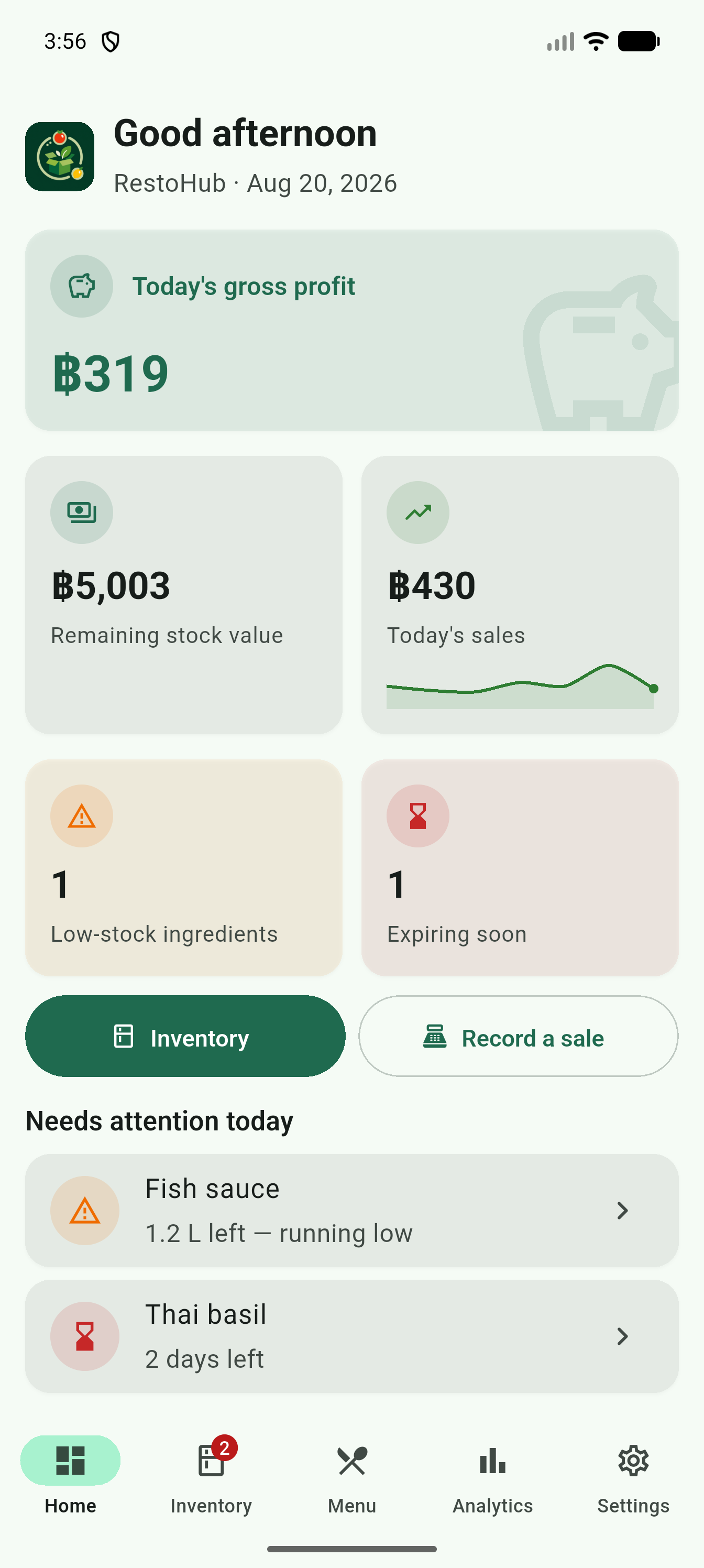 Dashboard showing stat cards, sales, gross profit, and today's attention list